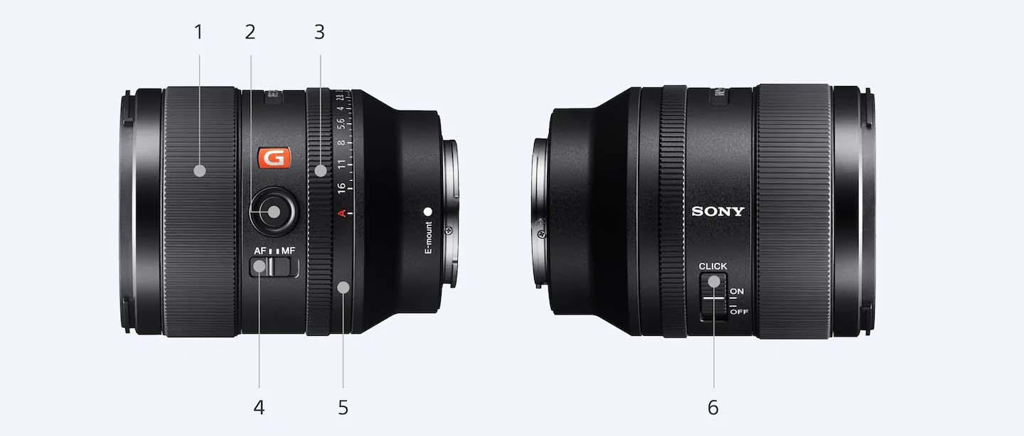 Ống kính máy ảnh Sony SEL35F14GM